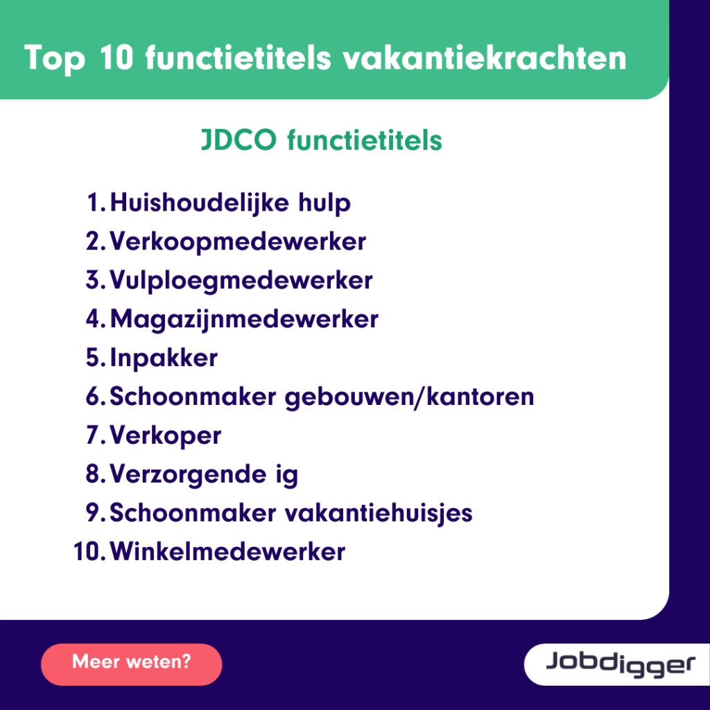 top 10 vakantiekrachten