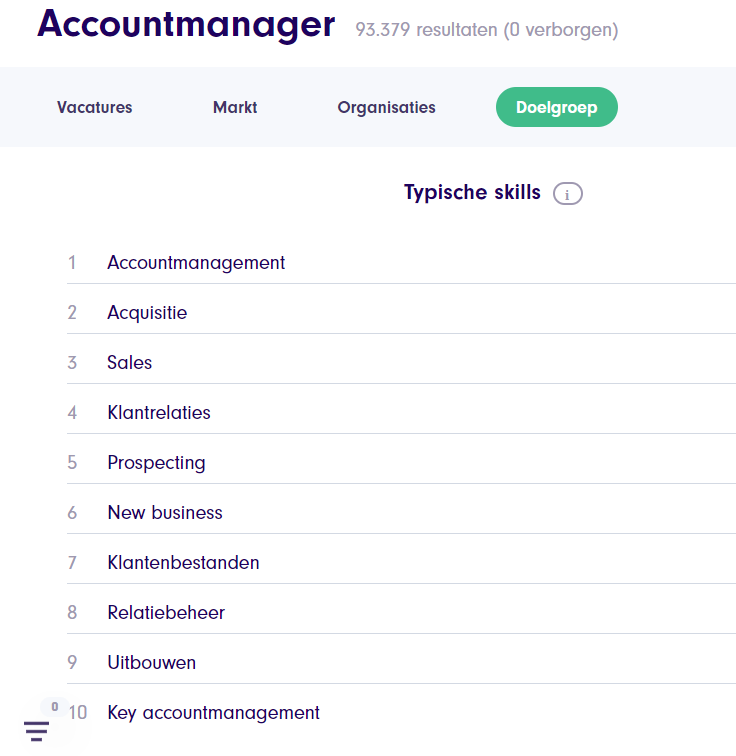 Gevraagde skills Accountmanager
