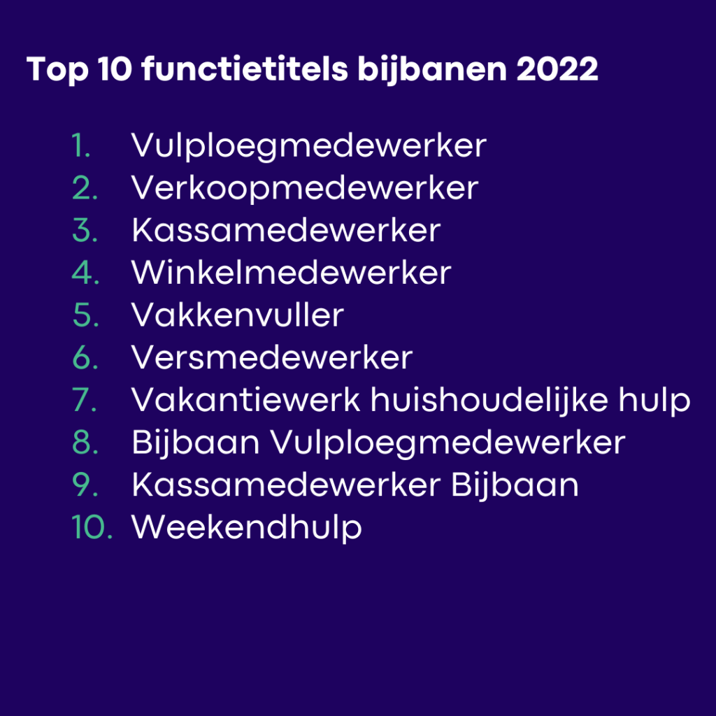 Top 10 functietitels bijbanen 2022