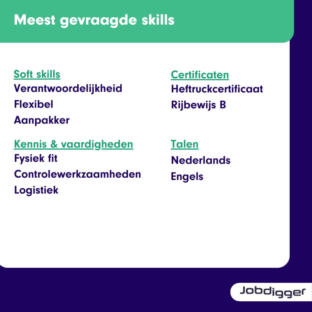 Meest gevraagde skills van productiemedewerkers