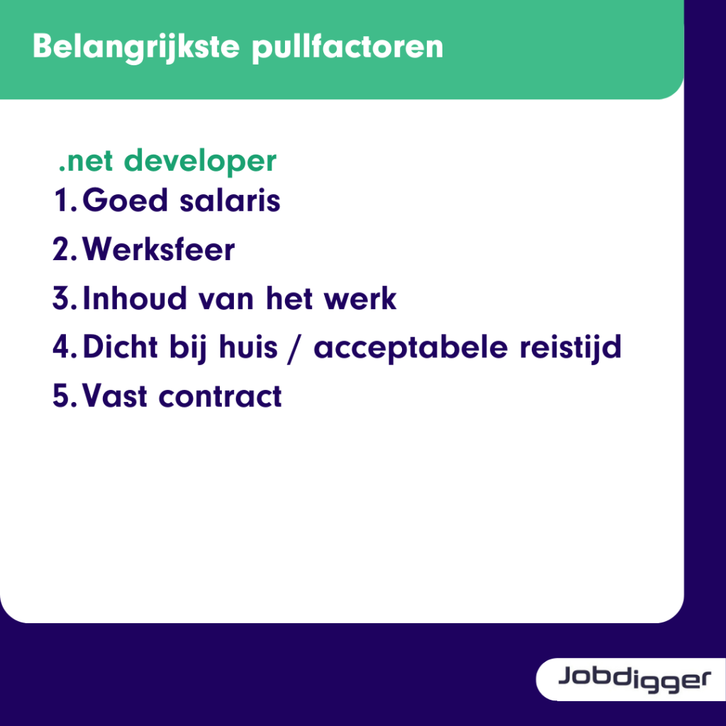 doelgroepinformatie naar de belangrijkste pullfactoren voor een .net developer