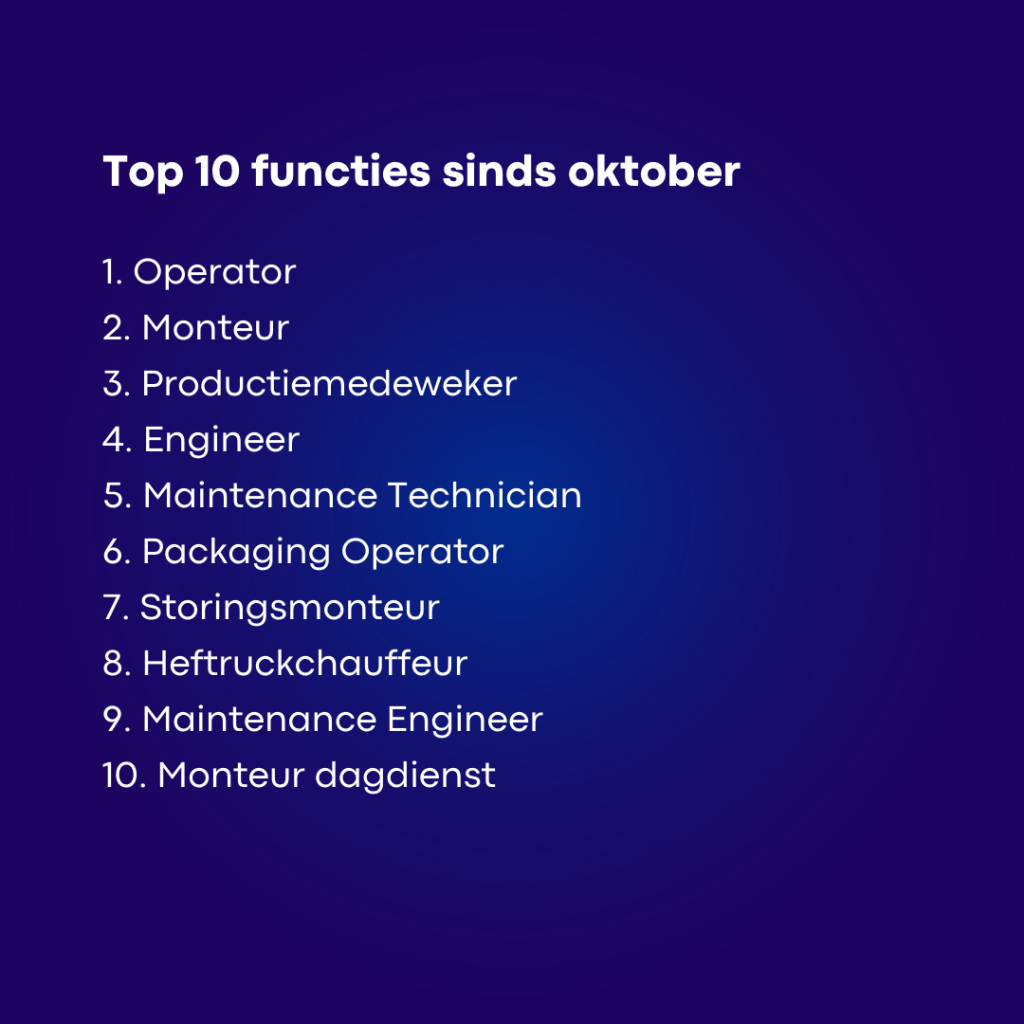 top 10 functies sinds oktober arbeidsmarktdata Frieslandcampina