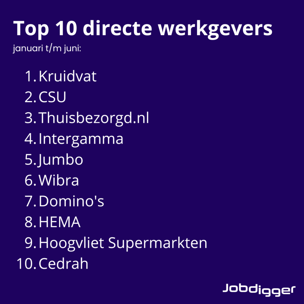 bijbanen