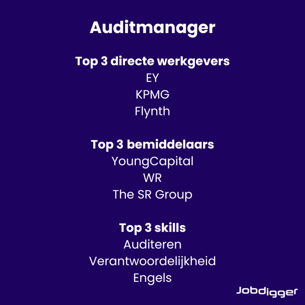 arbeidsmarkt van 2026